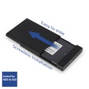 ACT 2.5" HDD/SSD USB 3.1 Enclosure