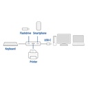 ACT 4-port USB-C Hub (2xUSB-C & 2x USB-A)