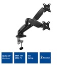 ACT Dual Gas Monitor Desk Mount