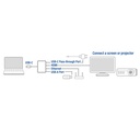 ACT USB-C Multiport Dock (HDMI/USB/ RJ45/USB-C)